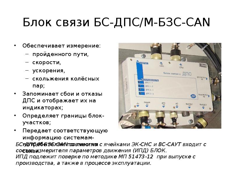 Назначение блока