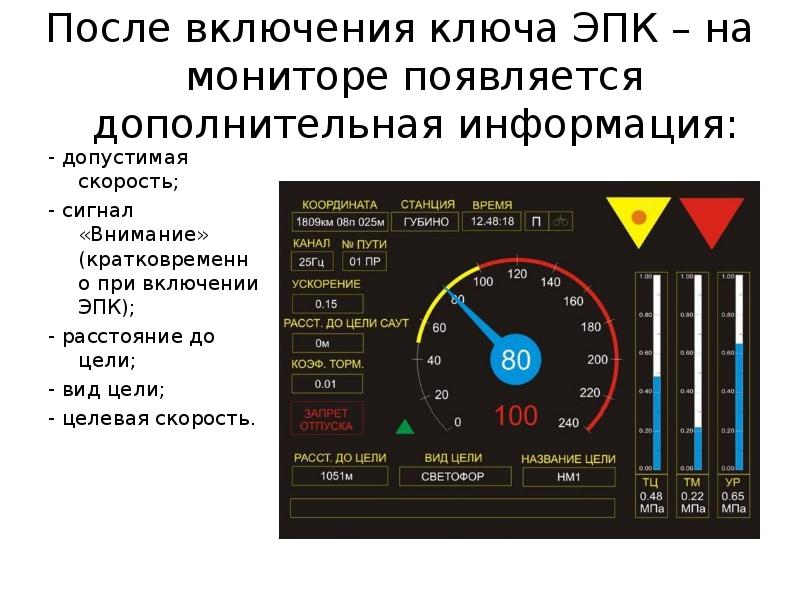 Какая скорость сигнала