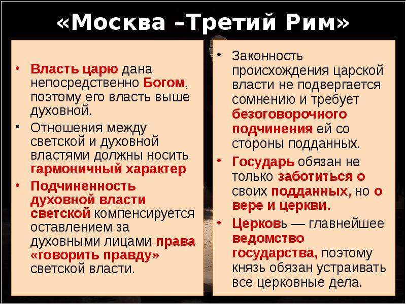 Сайт москва третий рим главные