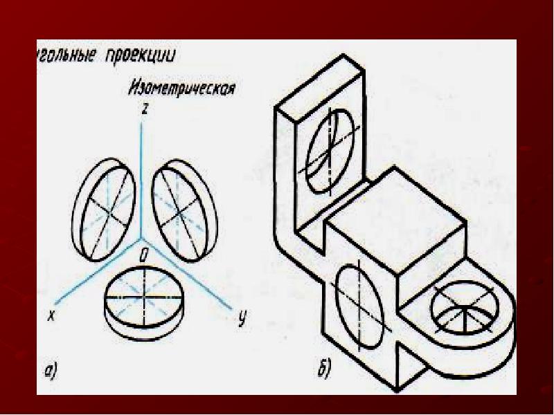 Чертежи аксонометрических проекций предметов