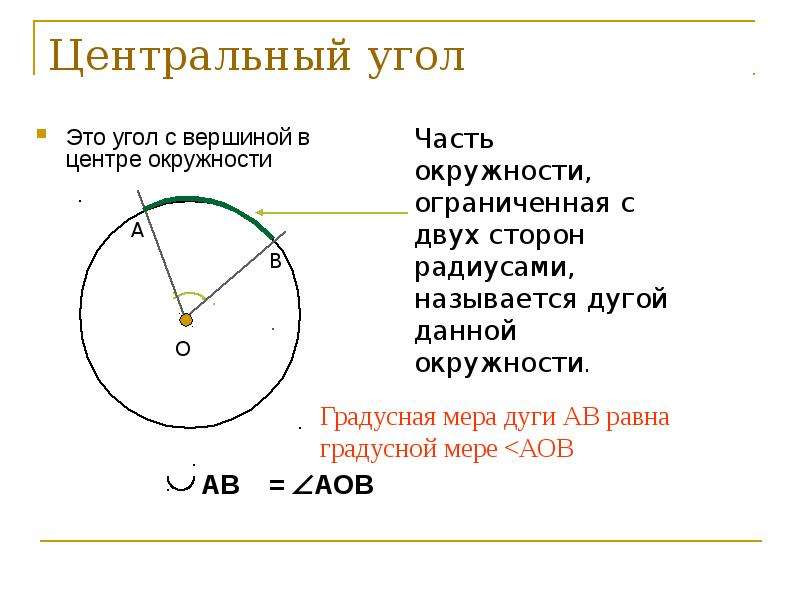 Градусная мера углов в окружности. Свойства центрального угла. Величина центрального угла. Угол в центре окружности. Определение центрального угла.