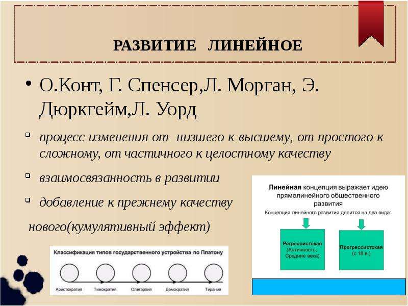 Основные концепции развития общества проект 11 класс