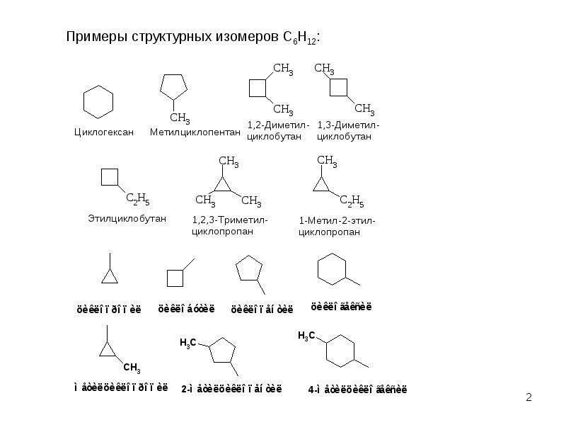 Структурные формулы изомерных. Циклоалканы номенклатура. Циклоалканы номенклатура задания. Циклоалканы формула номенклатура. Структурная изомеры циклогексанона.