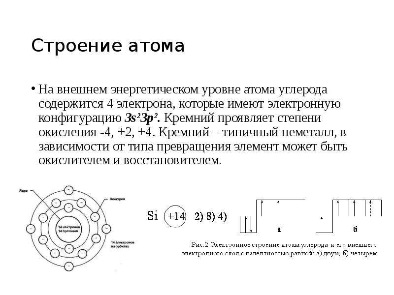 Число атомов на внешнем энергетическом уровне