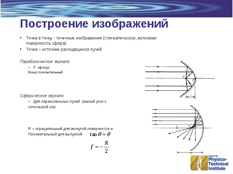 Постройте изображение предмета в сферическом вогнутом зеркале если предмет находится между фокусом