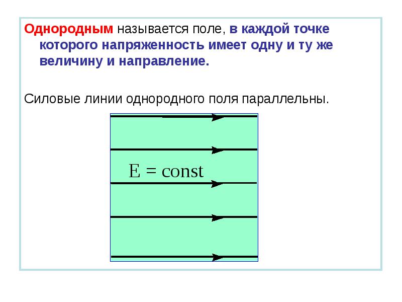 Однородное электрическое поле рисунок