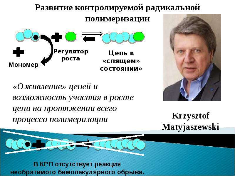 Управление роста. Контролируемая радикальная полимеризация. Процесс образования полимерных цепей. Рост полимерной цепи. Образование полимерной цепи.