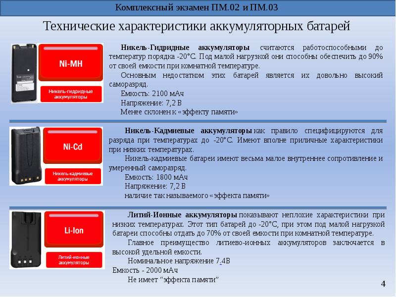 Производство компьютеров и периферийного оборудования какая отрасль