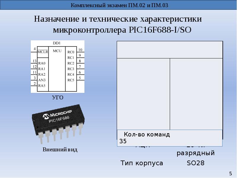 Комплексный экзамен ПМ. 02 и ПМ. 03 Назначение и технические характеристики микроконтроллера PIC16F6