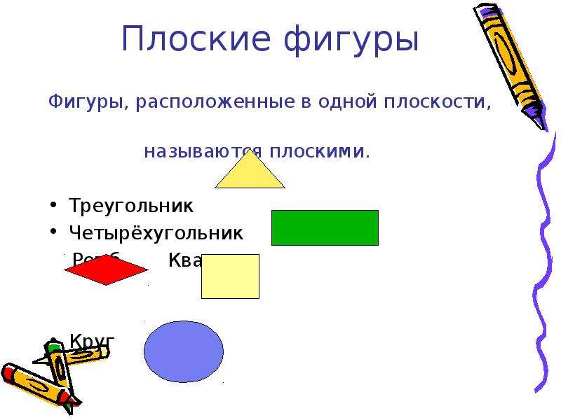 Заполнить фигуру фигурами. Плоские фигуры презентация. Фигуры расположенные в одной плоскости. Объемные и плоские фигуры 4 класс презентация. Четырехугольник и треугольник объемная или плоская фигура.