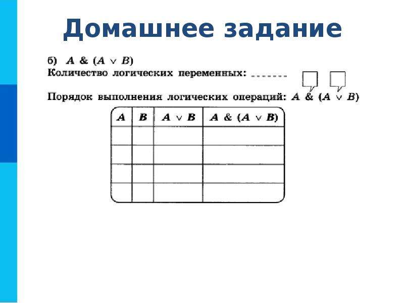 Элемент алгебры логики информатика 8