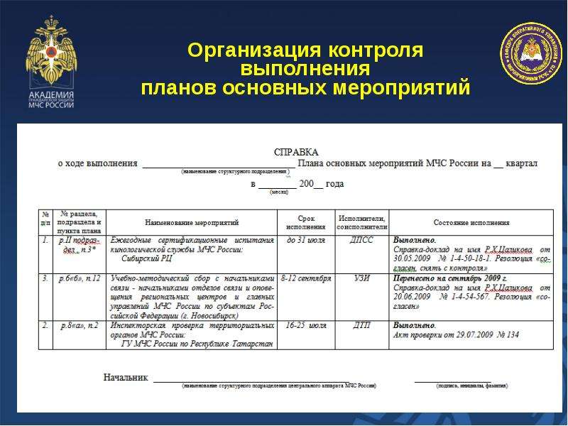 План основных мероприятий организации на год