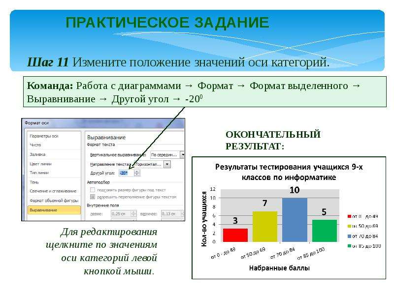 Диаграммы табличного процессора. Табличный процессор МС эксель. Exel2010 табличный процессор. Табличный процессор excel 2010. Табличный процессор задача Exel.