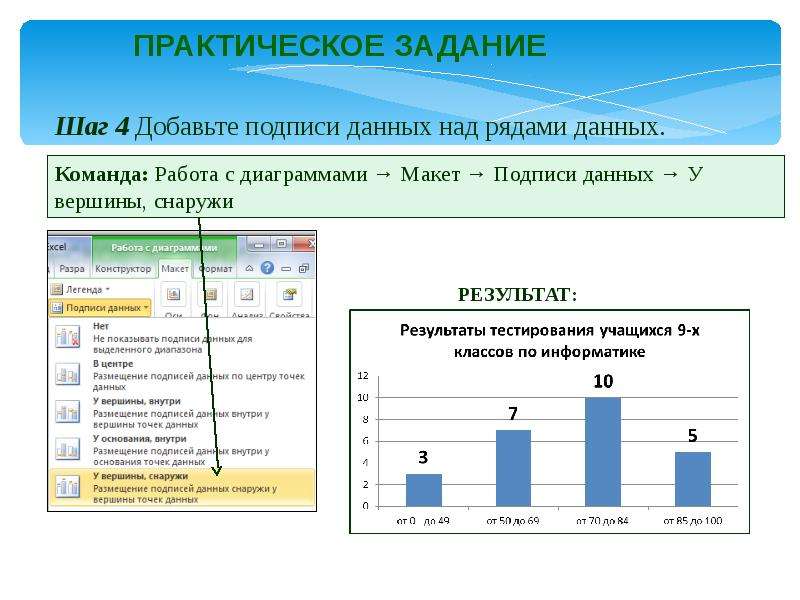 Ряды в диаграмме. Exeel2010 табличный процессор. Графические возможности MS excel. Графические возможности табличного процессора. Диаграммы табличного процессора.