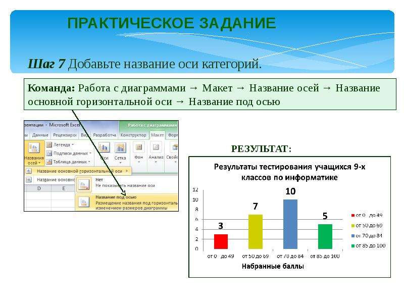 Табличный процессор это программный продукт предназначенный для. Табличный процессор МS excel. Графические возможности excel. Функциональные возможности табличного процессора MS excel. Структура табличного процессора MS excel.