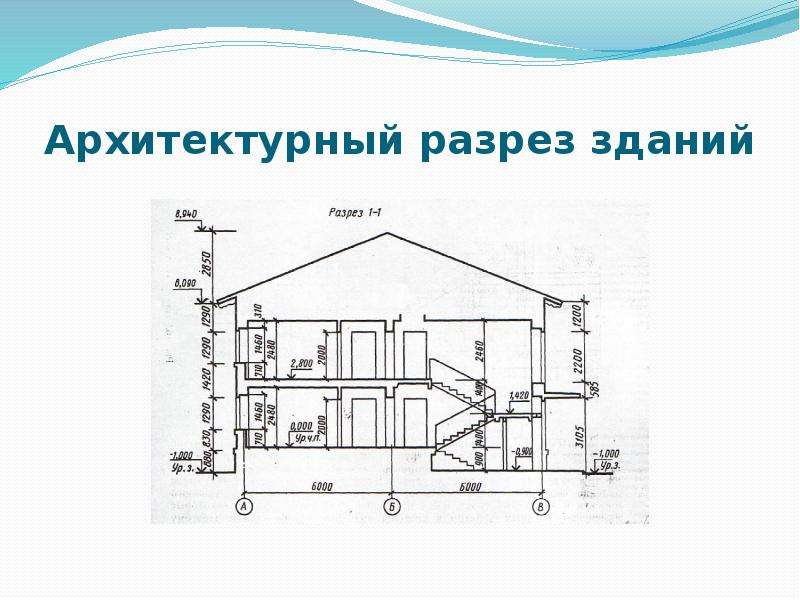 Как сделать разрез здания в автокаде