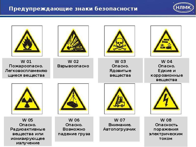 8 опасность. Предупредительные знаки безопасности. Предостерегающие знаки по технике безопасности. Предупреждающие таблички по технике безопасности. Производственные предупреждающие знаки.