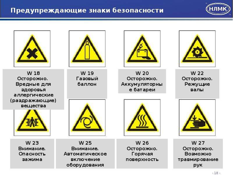 Знаки безопасности назначение