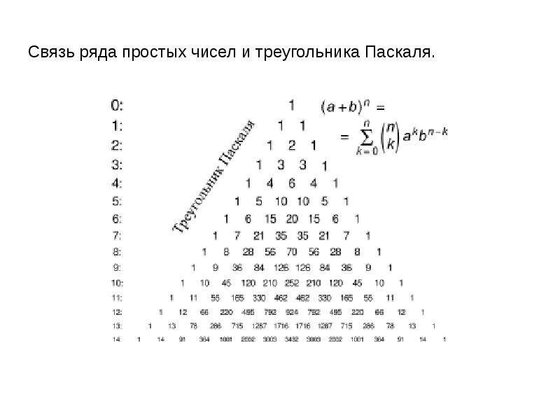 Презентация биномиальные коэффициенты