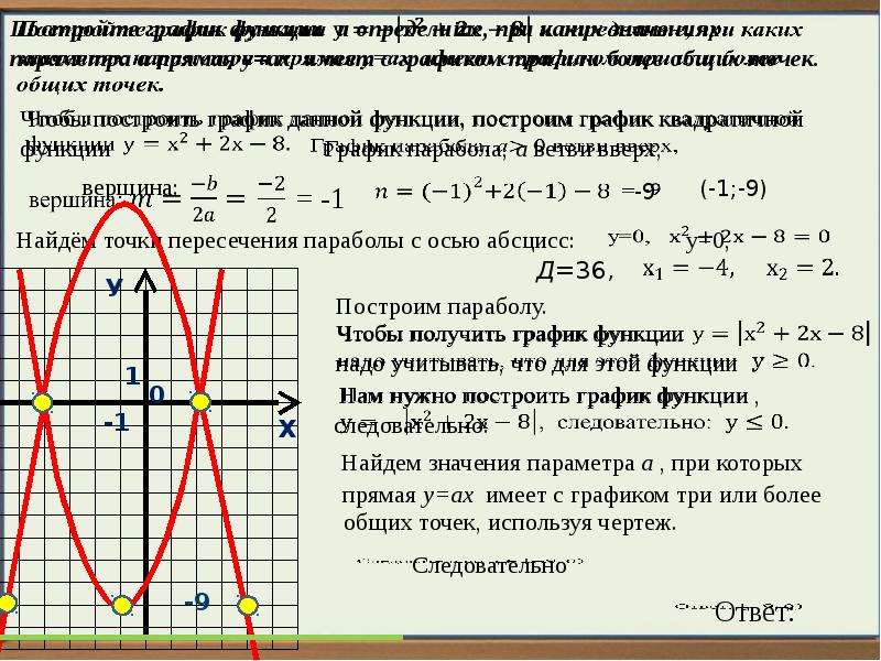 Презентация графики функций подготовка к огэ 9 класс