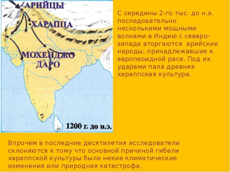 В каком веке индия. Распространение индуизма в Индии. Средневековая Индия презентация. Исламизация Индии средние века. Индия в средние века кратко.