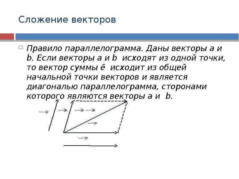 Работа на плоскости