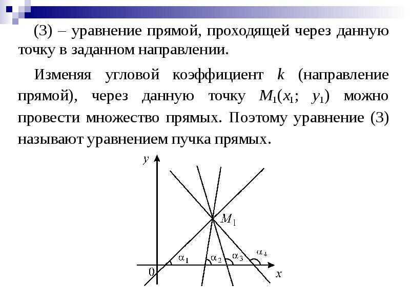 Прямая проходящая через 0 0