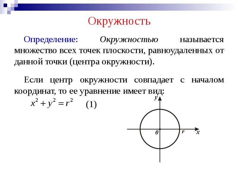 Данная точка называется