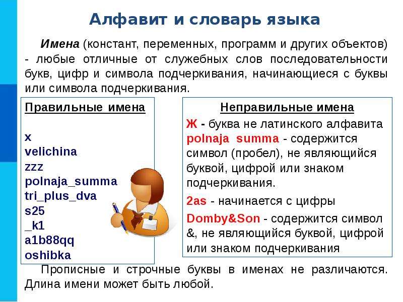 Презентация на тему язык программирования паскаль 8 класс