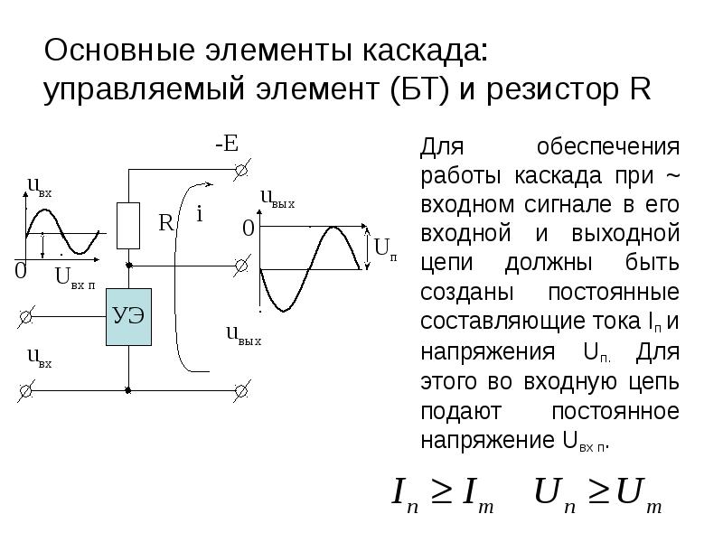 Типовые схемы усилительных каскадов