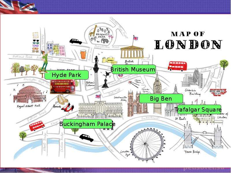 Places of interest of london презентация