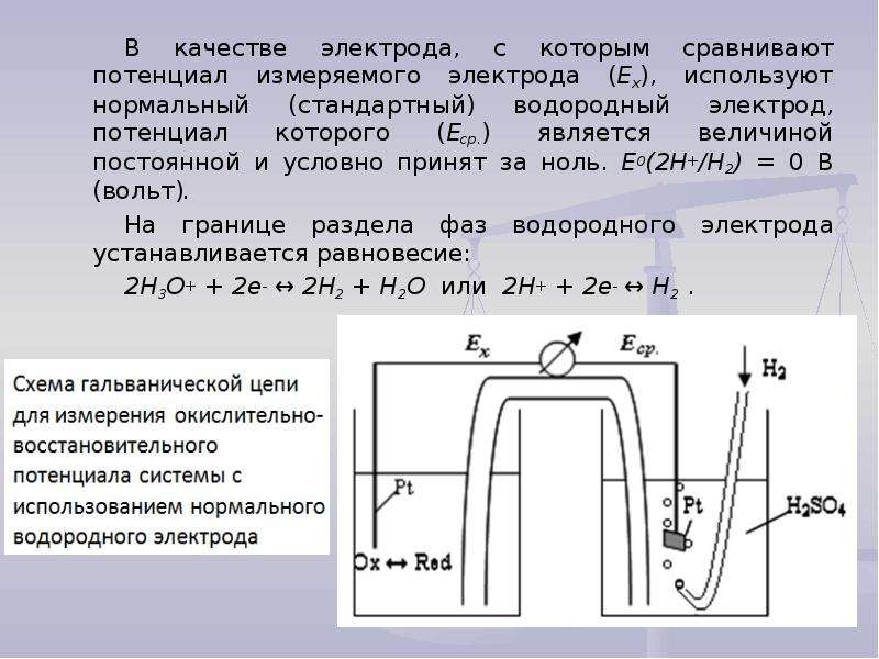 Измерение потенциалов. Стандартный водородный потенциал. Потенциал водородного электрода. Водородная шкала потенциалов. Стандартный электродный потенциал водорода.