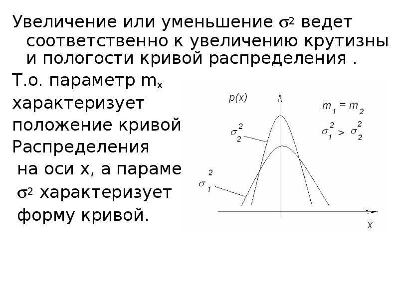 Экспоненциальное распределение презентация