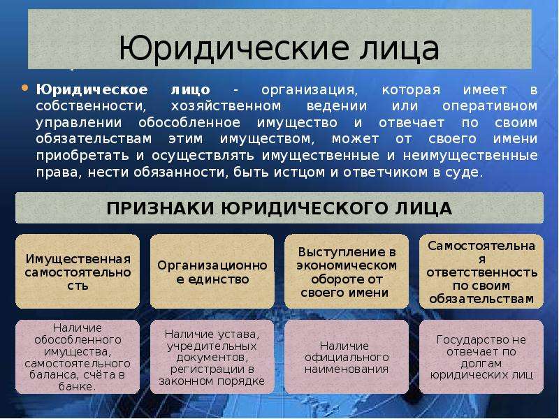 Обособленное имущество самостоятельный баланс