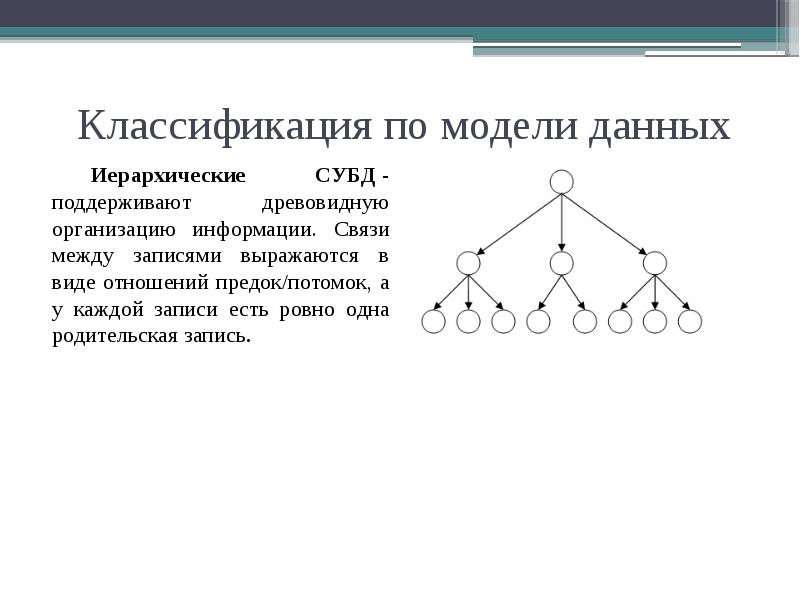 Если все части субд размещаются на одном компьютере то она является