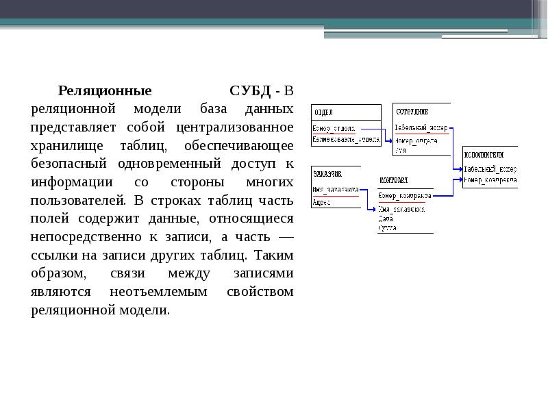 Что обязательно должно входить в субд процессор языка