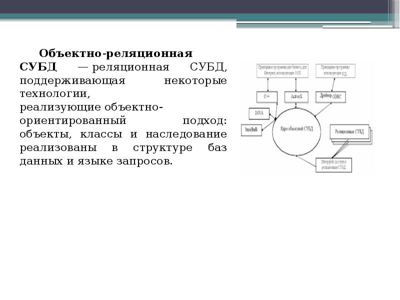 Недостатки реляционных субд презентация - 83 фото