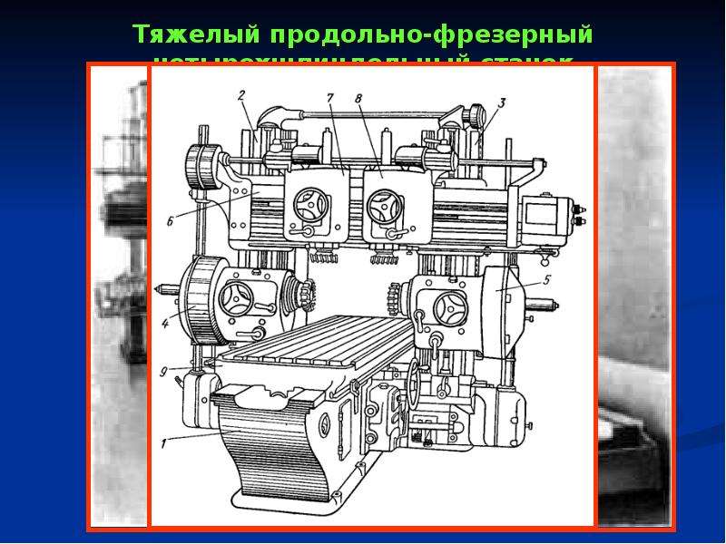 Продольно фрезерные станки презентация