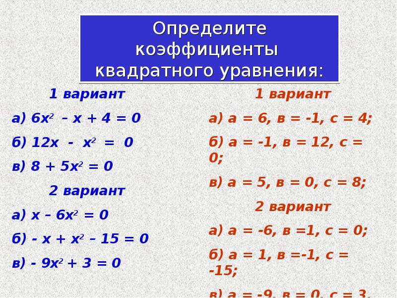 5 квадратных уравнений. Сокращение квадратных уравнений. Лёгкие квадратные уравнения. Формула сокращения квадратного уравнения. Сложение квадратных уравнений.