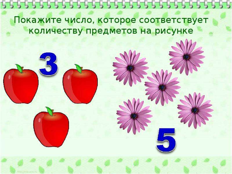 Назовите число 1. Покажите цифры. Покажи цифру, соответствующую количеству предметов.. Числа и предметы.