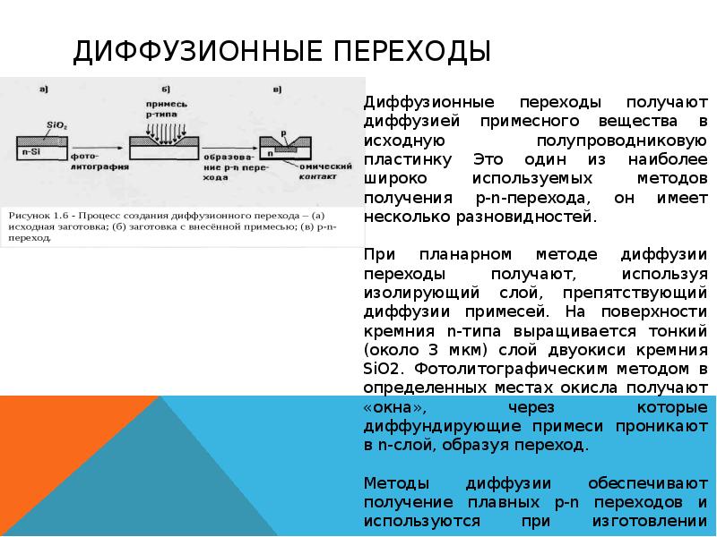 Создать переход. Диффузионный переход. Методы создания p-n-переходов. Методы получения p-n переходов. Методы получения PN перехода.