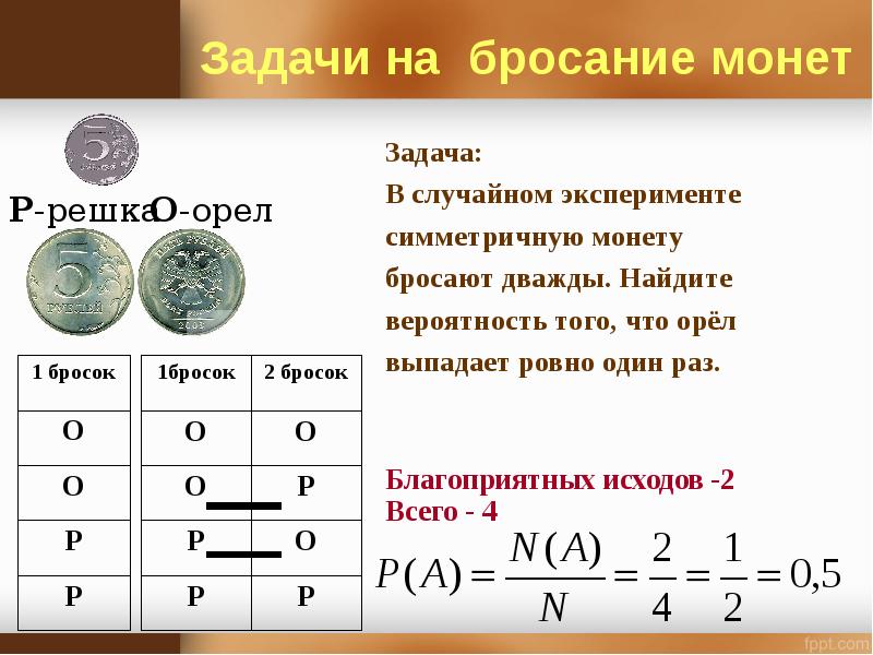 Задачи с монетами теория вероятности. Задачи на симметричную монету. Задача о подбрасывании монеты. Бросание монеты теория вероятности.