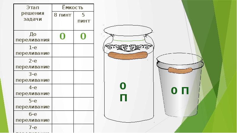 Задачи на переливание 5 класс презентация