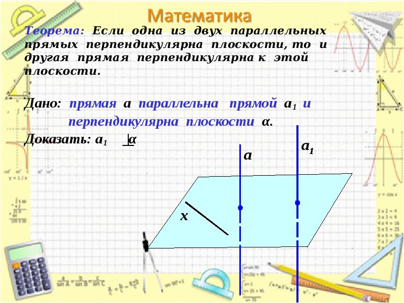 Если две прямые перпендикулярны к плоскости то они параллельны рисунок