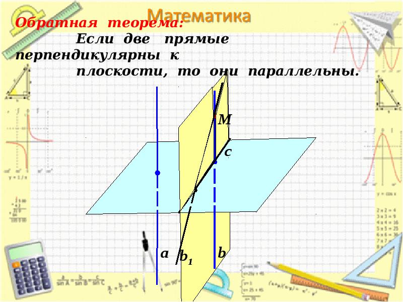 Две прямые перпендикулярные плоскости. Если две прямые перпендикулярны к плоскости то они параллельны. Перпендикулярные прямые в пространстве. Если две прямые перпендикулярны к плоскости. Если две плоскости перпендикулярны прямой то они.