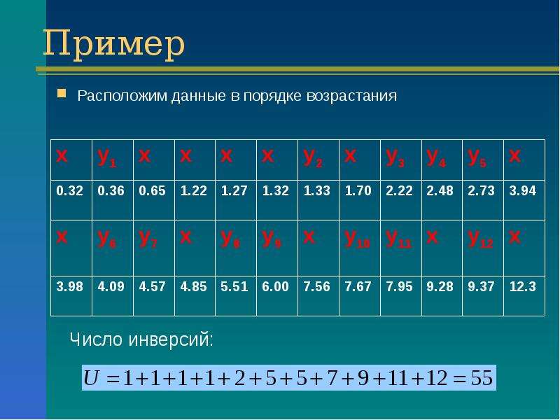 Расположи ответы примеров по возрастанию