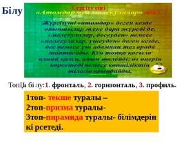 Геометриялық денелердің сызбалары (Айналу денелері)