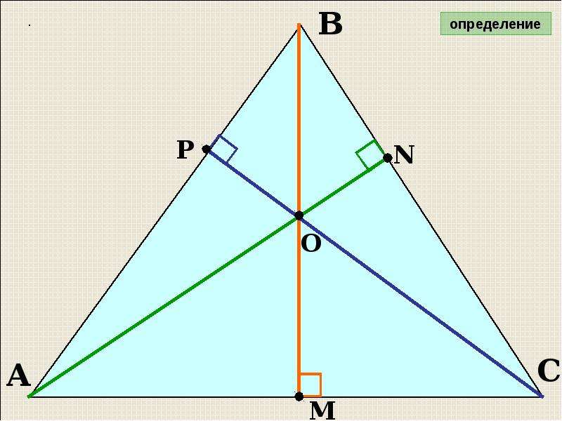 Координаты биссектрисы треугольника. Высота треугольника чертеж. Высота треугольника рисунок. Медиана в правильном треугольнике. Что такое высота треугольника 5 класс.