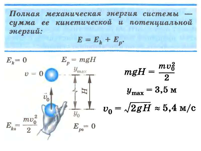 Законы сохранения проект