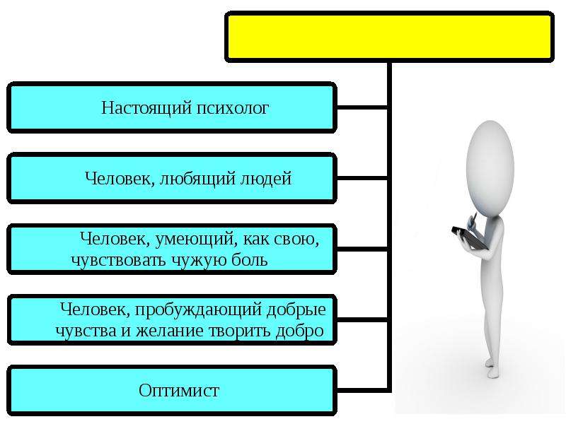 Идея художественного текста